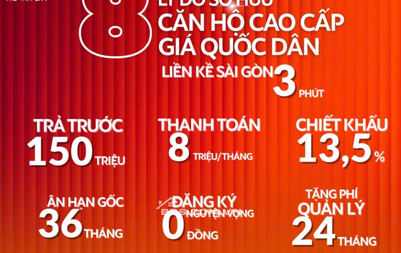 Mở Bán Căn Hộ Cao Cấp The Win City tại Đức Hòa, Long An , Mặt Tiền Trần Văn Giàu(Nối dài)